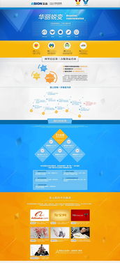 2014年前經典網頁設計案例回顧 產品下載、裝飾美食、科技節能與家居漁具網站探析